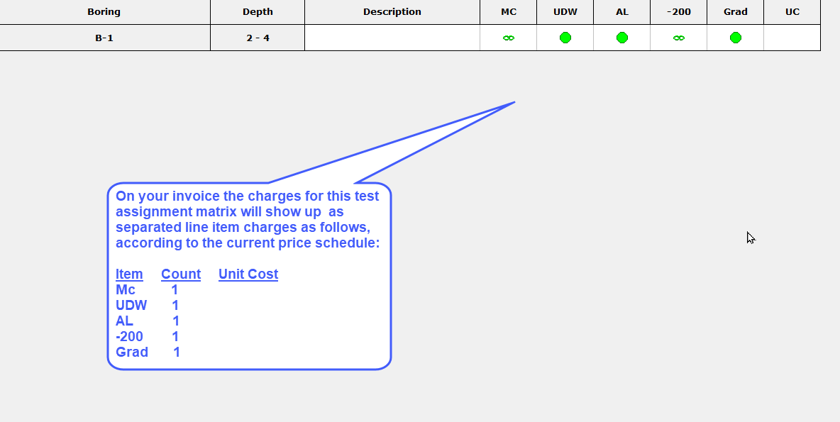 Charge matrix example #1